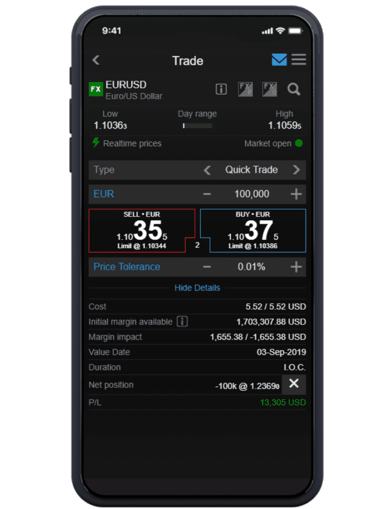 trader-tiket